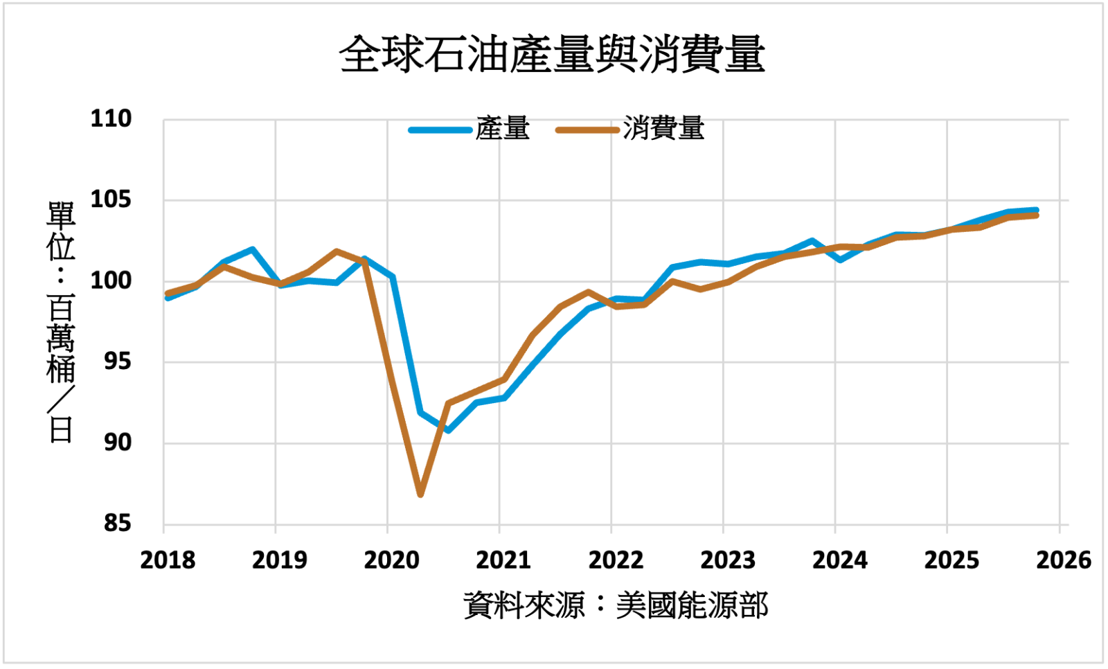 KMDJ新聞內文-F19383B8-73CD-43DA-ABCD-1235345AAE70